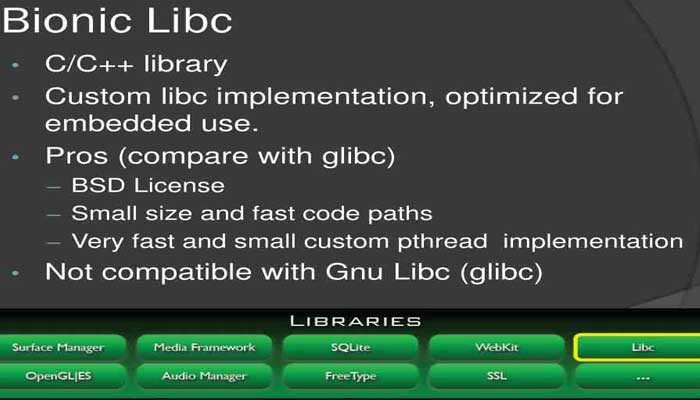 Bionic Libc