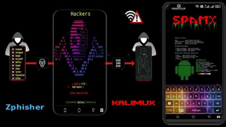 hack with your phone using termux