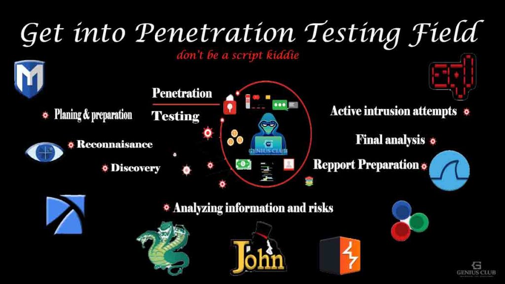 get into penetration testing field