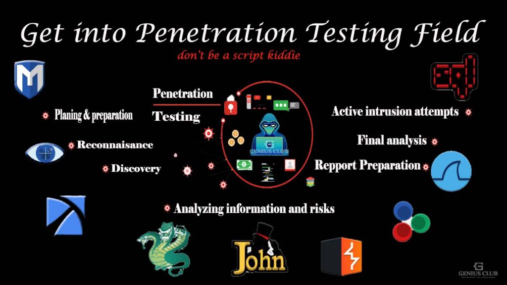 get into penetration testing field