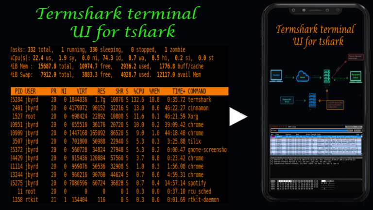 termshark a terminal user interface